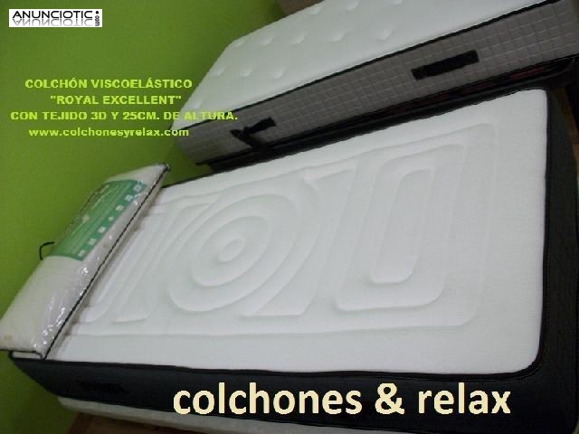 La importancia de un colch&oacute;n 