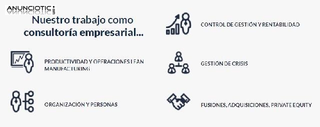 Resultae, consultor&iacute;a estrat&eacute;gica empresarial
