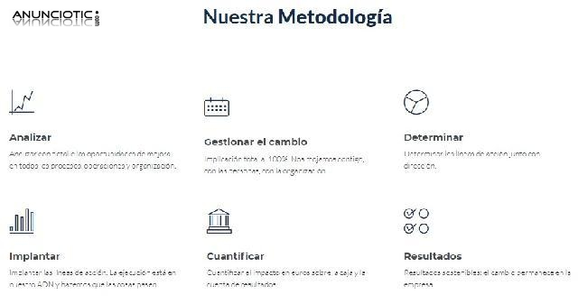 Resultae, consultor&iacute;a estrat&eacute;gica empresarial