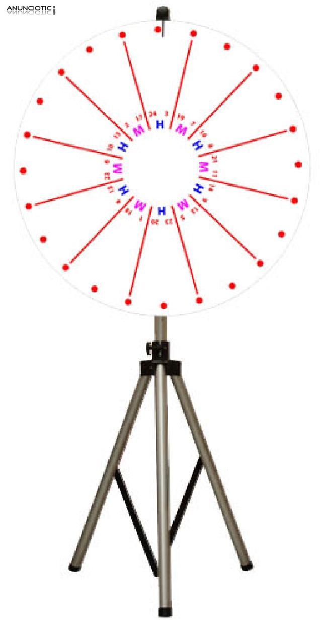 Ruletas para men&uacute;s Gratis.