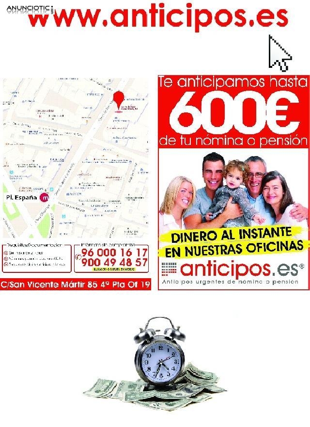 F&aacute;cil calcuradora