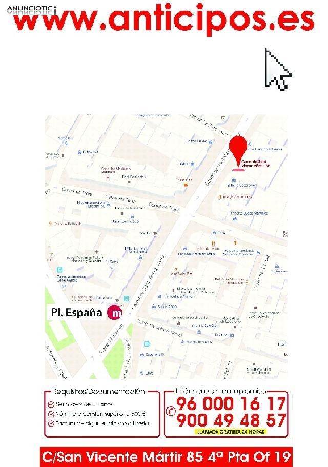 Consulta tus preguntas