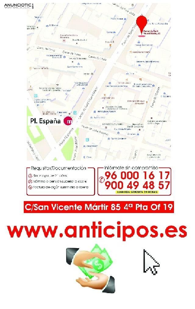 Flexibilidad y r&aacute;pidez 
