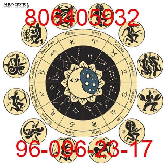 Tarot y Hor&oacute;scopo Valencia