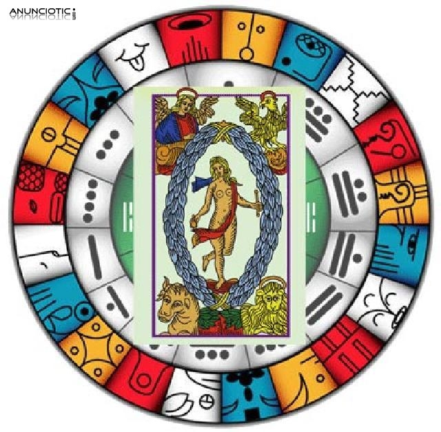 Buscas orientaci&oacute;n, no te puedes decidir