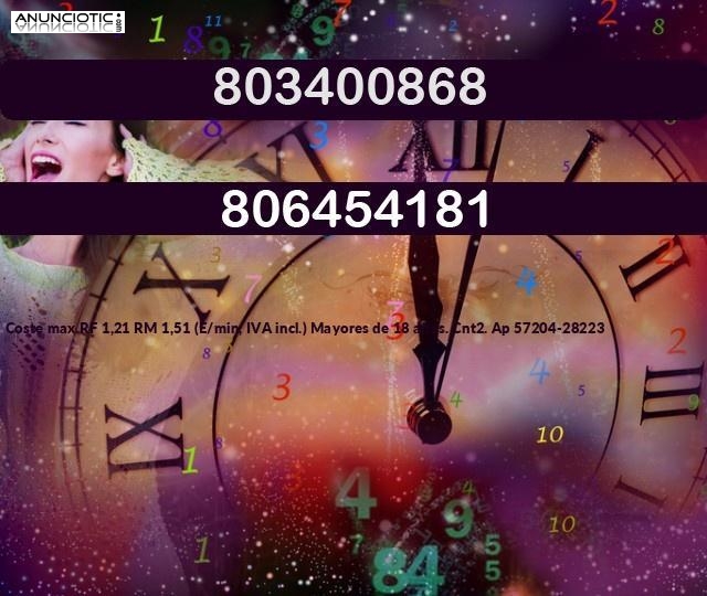 Puertas del &eacute;xito y tranquilidad 